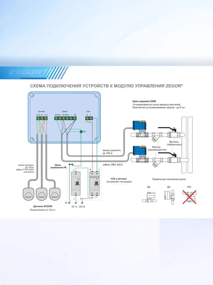 QS-8888 Система контроля протечки воды